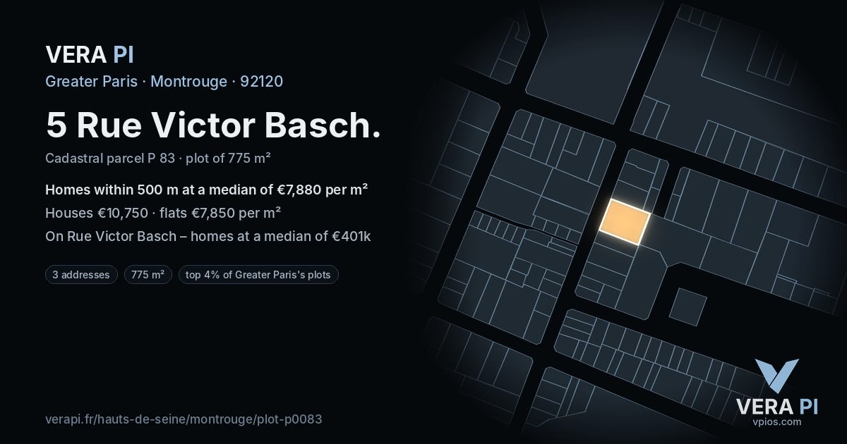 5 Rue Victor Basch, Montrouge at night – the plot lit, the parcels around coloured by the prices near them