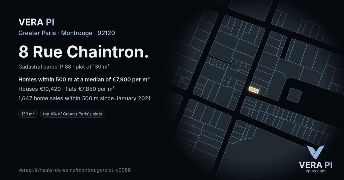 8 Rue Chaintron, Montrouge at night – the plot lit, the parcels around coloured by the prices near them