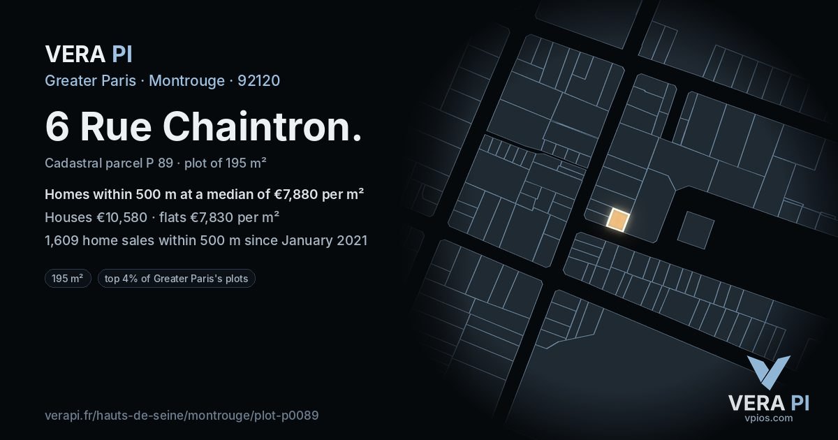 6 Rue Chaintron, Montrouge at night – the plot lit, the parcels around coloured by the prices near them