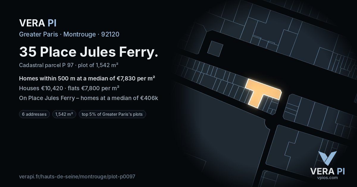 35 Place Jules Ferry, Montrouge at night – the plot lit, the parcels around coloured by the prices near them