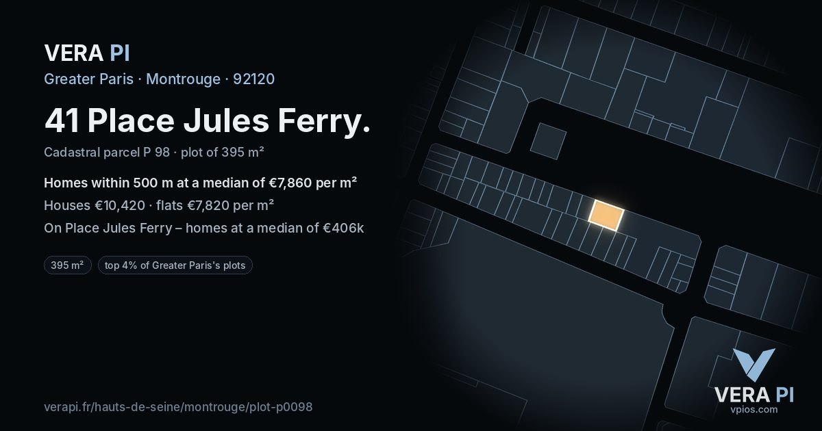 41 Place Jules Ferry, Montrouge at night – the plot lit, the parcels around coloured by the prices near them
