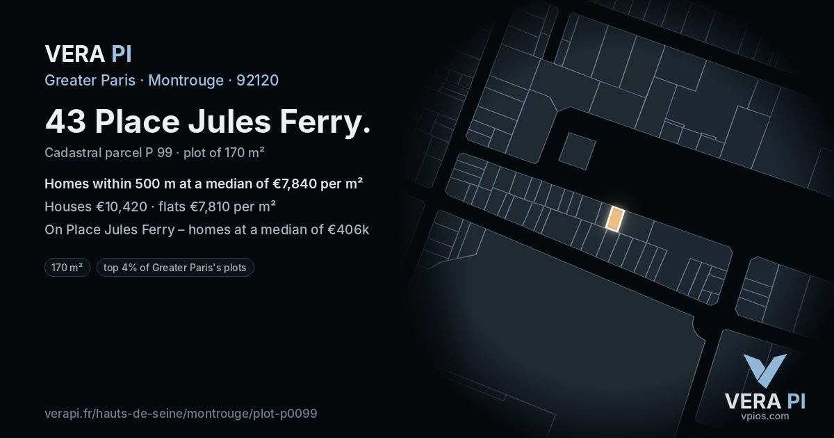 43 Place Jules Ferry, Montrouge at night – the plot lit, the parcels around coloured by the prices near them