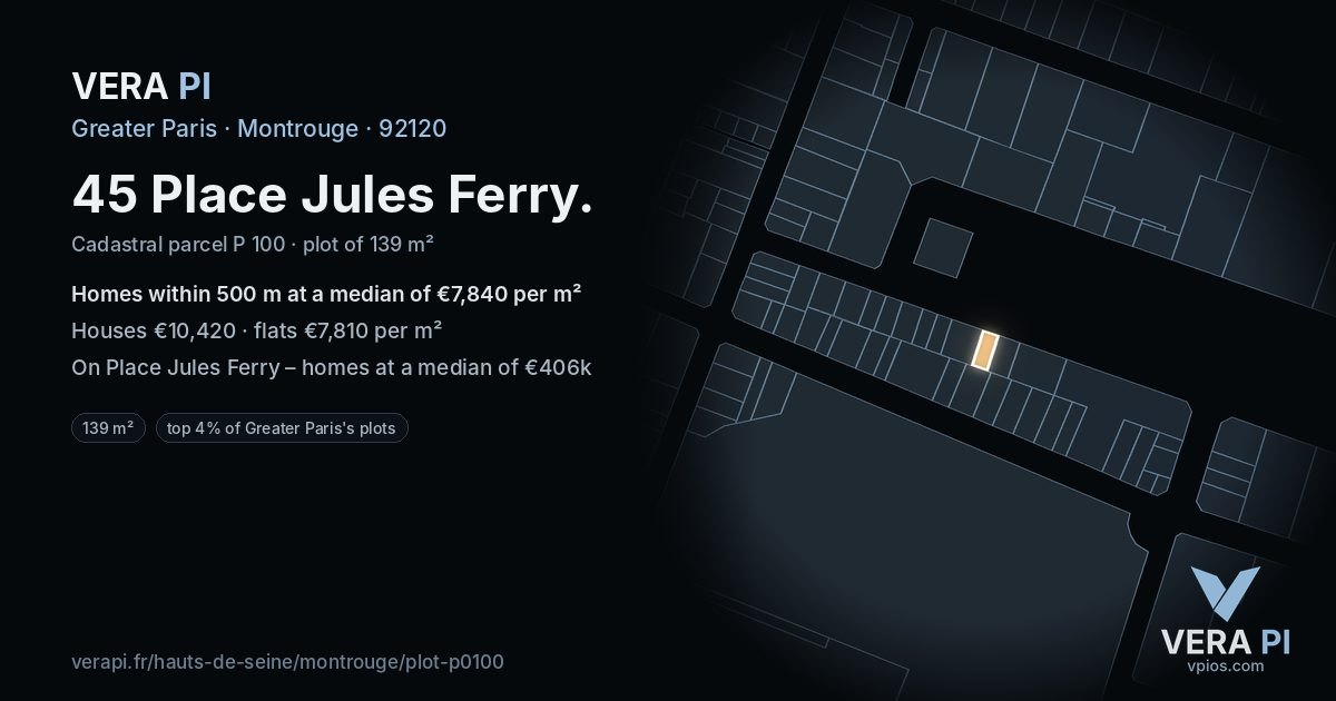 45 Place Jules Ferry, Montrouge at night – the plot lit, the parcels around coloured by the prices near them