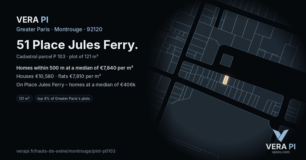 51 Place Jules Ferry, Montrouge at night – the plot lit, the parcels around coloured by the prices near them