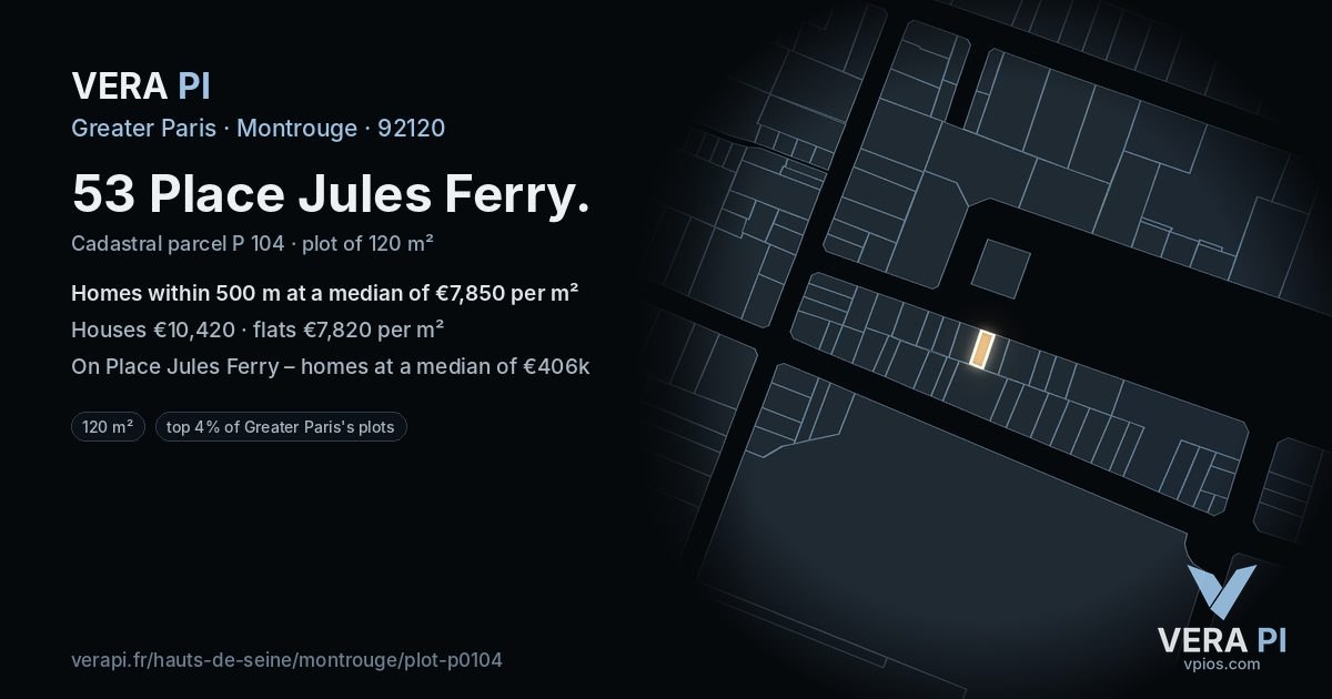 53 Place Jules Ferry, Montrouge at night – the plot lit, the parcels around coloured by the prices near them