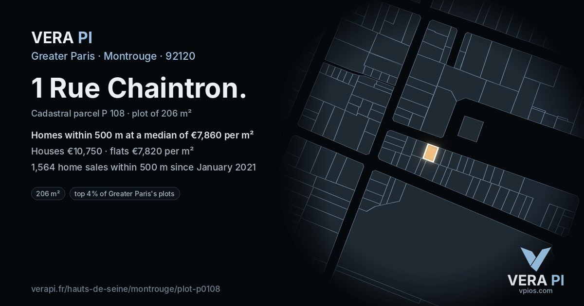 1 Rue Chaintron, Montrouge at night – the plot lit, the parcels around coloured by the prices near them