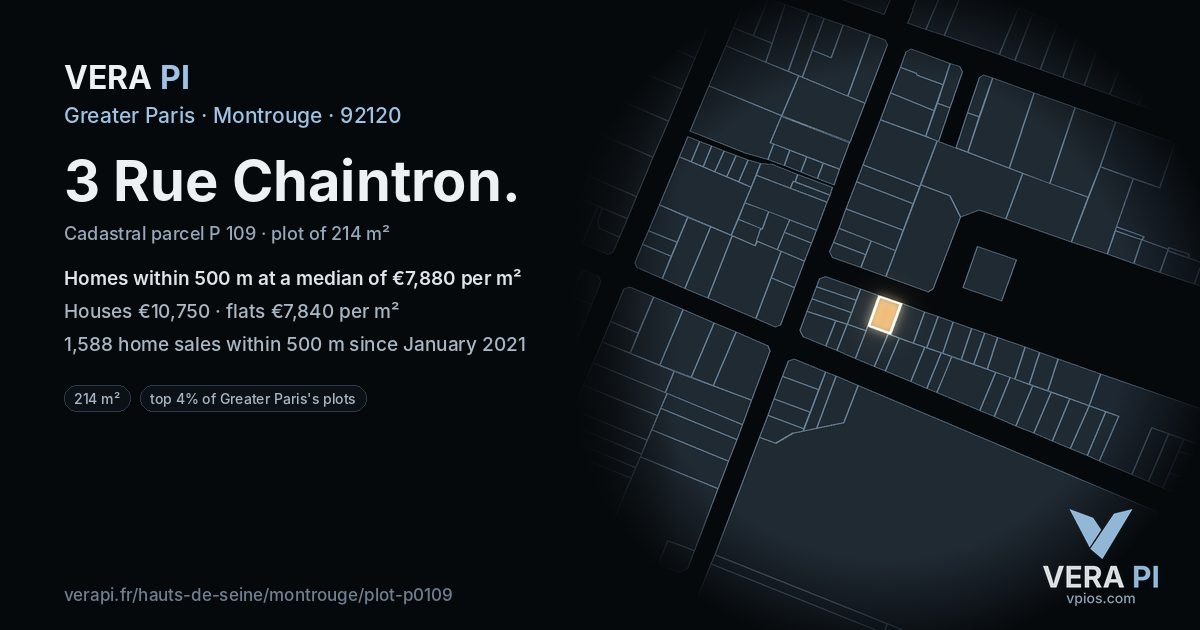 3 Rue Chaintron, Montrouge at night – the plot lit, the parcels around coloured by the prices near them