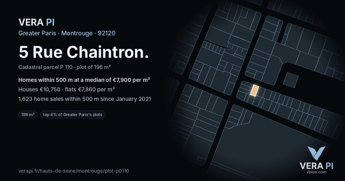 5 Rue Chaintron, Montrouge at night – the plot lit, the parcels around coloured by the prices near them