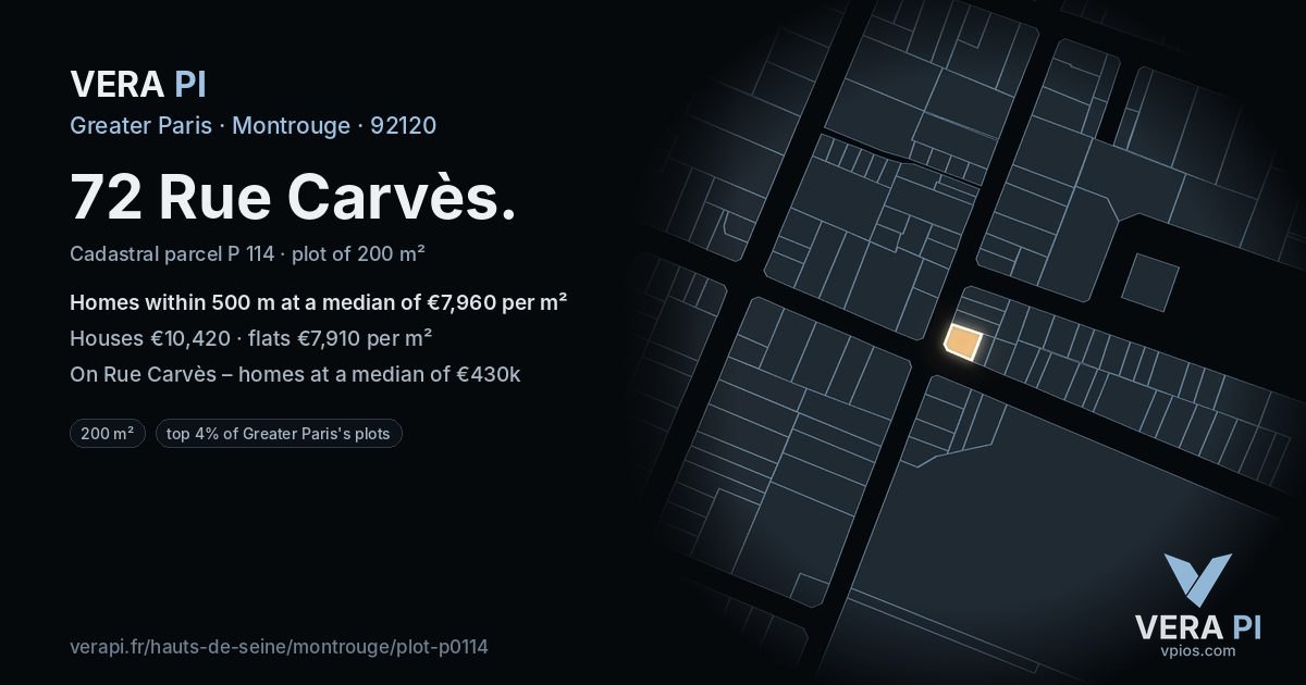 72 Rue Carvès, Montrouge at night – the plot lit, the parcels around coloured by the prices near them