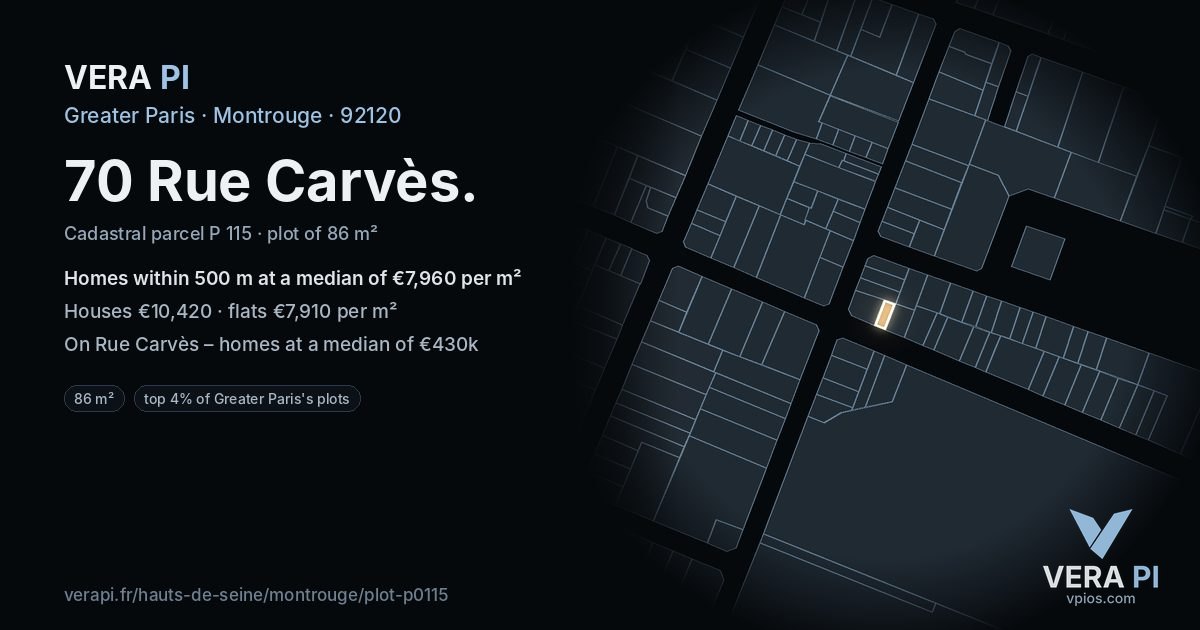 70 Rue Carvès, Montrouge at night – the plot lit, the parcels around coloured by the prices near them
