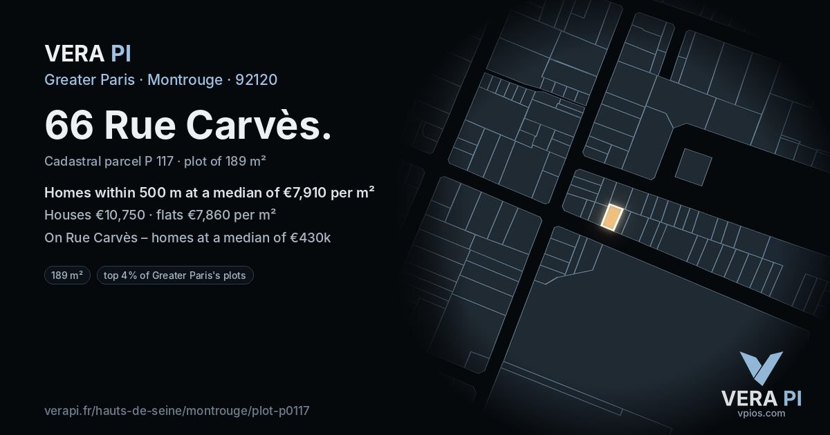 66 Rue Carvès, Montrouge at night – the plot lit, the parcels around coloured by the prices near them
