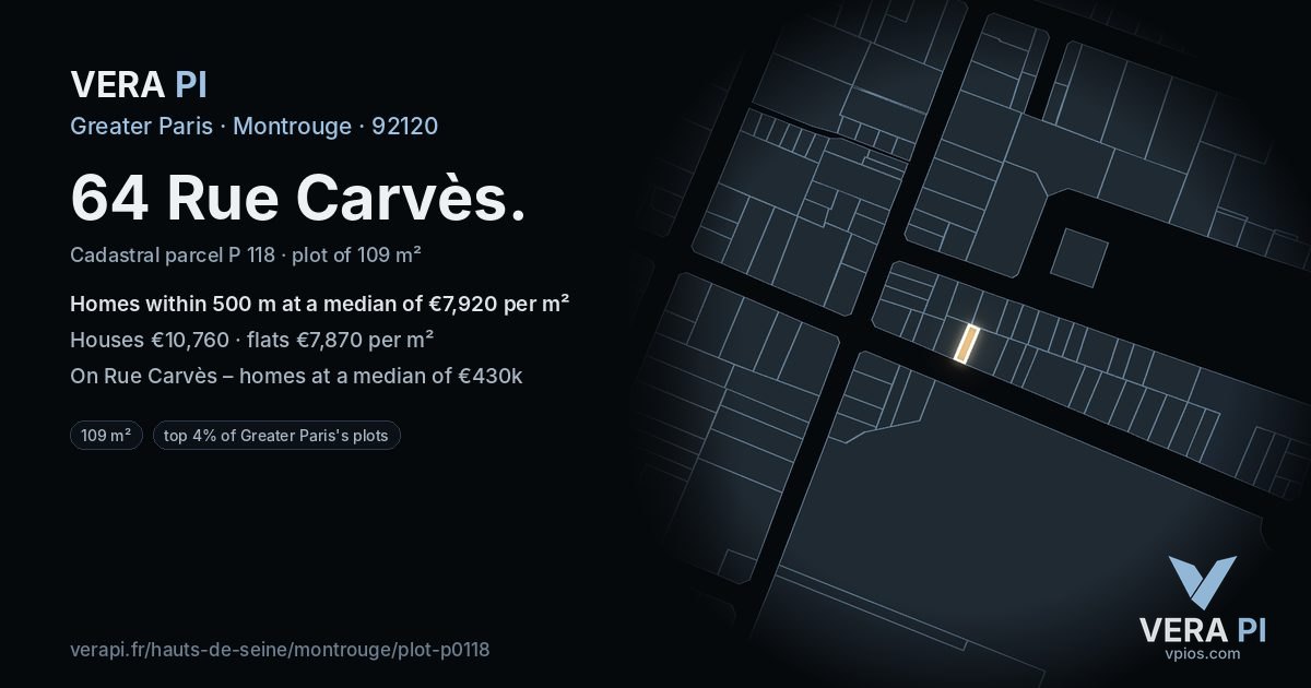 64 Rue Carvès, Montrouge at night – the plot lit, the parcels around coloured by the prices near them