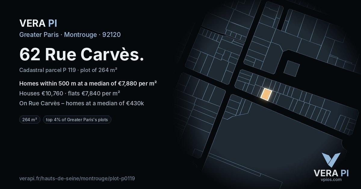 62 Rue Carvès, Montrouge at night – the plot lit, the parcels around coloured by the prices near them
