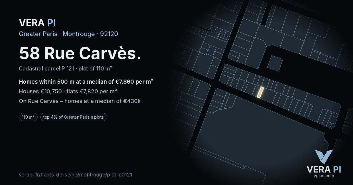 58 Rue Carvès, Montrouge at night – the plot lit, the parcels around coloured by the prices near them