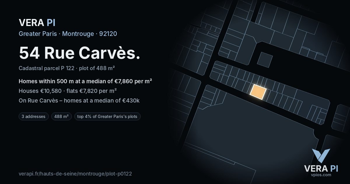 54 Rue Carvès, Montrouge at night – the plot lit, the parcels around coloured by the prices near them