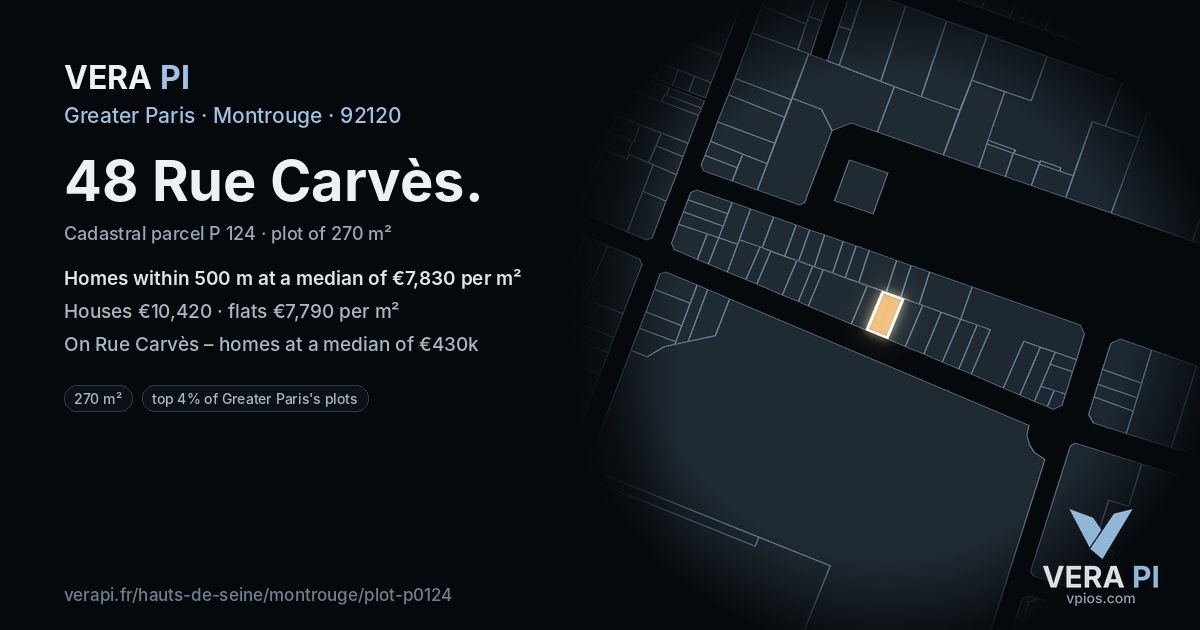 48 Rue Carvès, Montrouge at night – the plot lit, the parcels around coloured by the prices near them