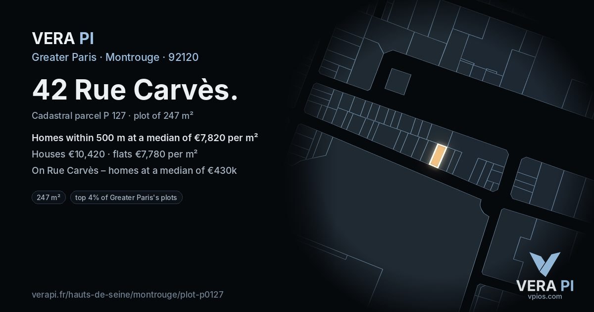 42 Rue Carvès, Montrouge at night – the plot lit, the parcels around coloured by the prices near them