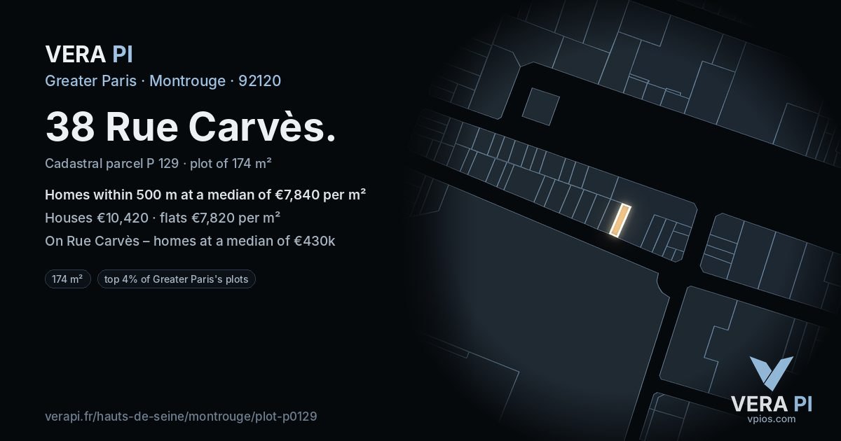 38 Rue Carvès, Montrouge at night – the plot lit, the parcels around coloured by the prices near them
