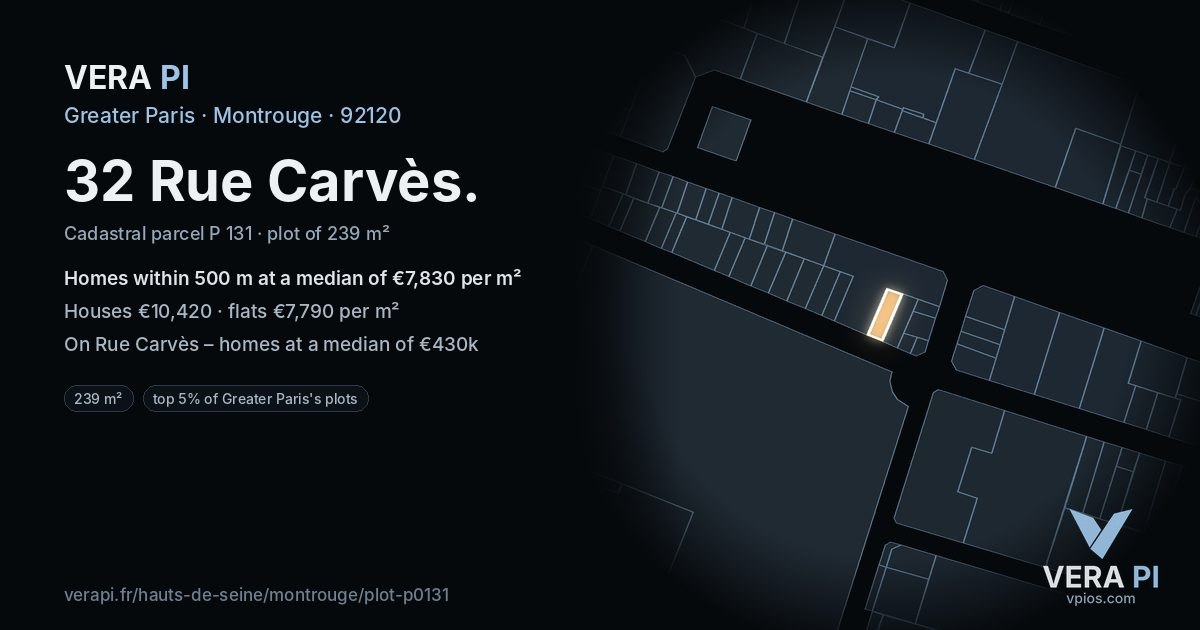 32 Rue Carvès, Montrouge at night – the plot lit, the parcels around coloured by the prices near them
