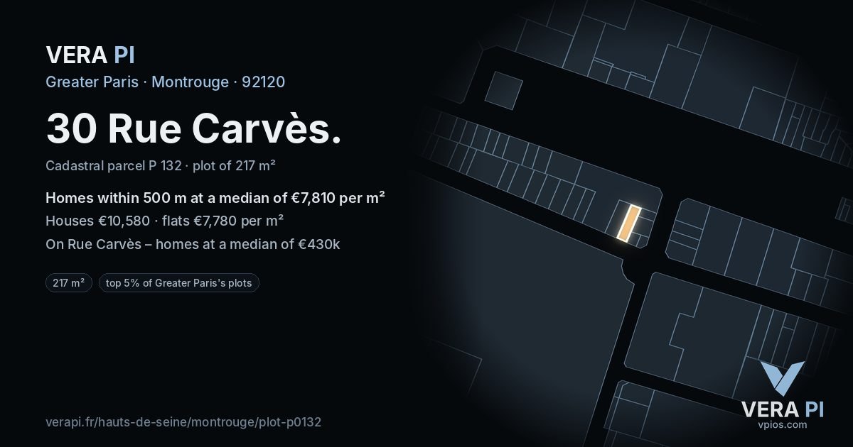 30 Rue Carvès, Montrouge at night – the plot lit, the parcels around coloured by the prices near them
