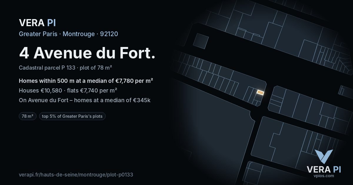 4 Avenue du Fort, Montrouge at night – the plot lit, the parcels around coloured by the prices near them