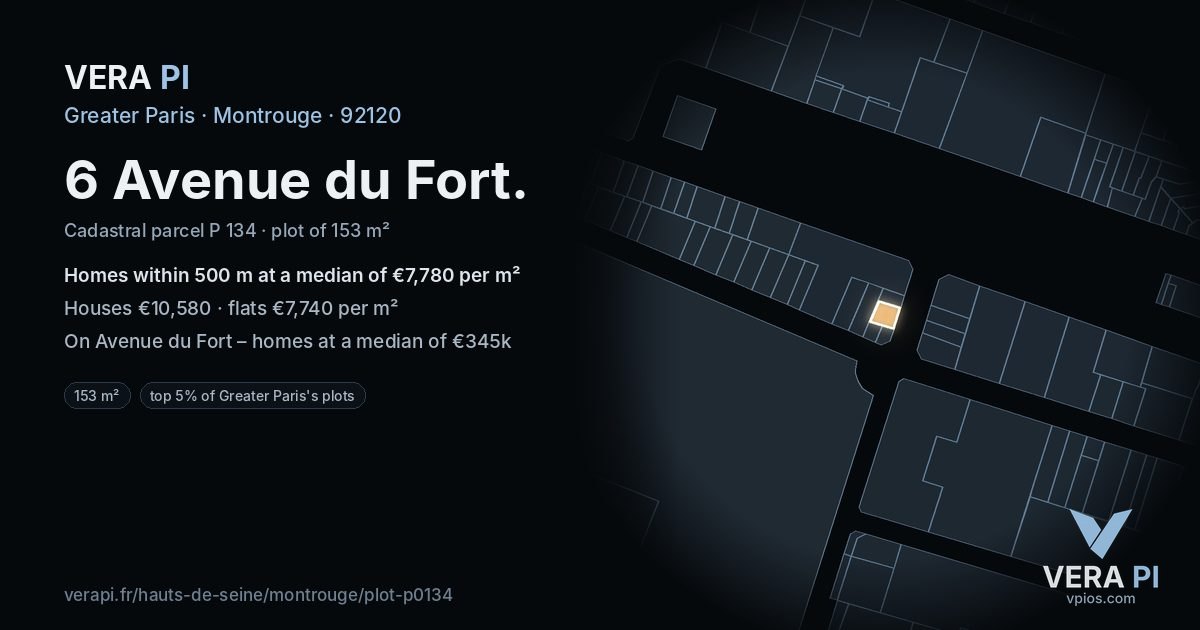 6 Avenue du Fort, Montrouge at night – the plot lit, the parcels around coloured by the prices near them