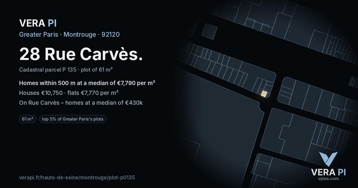 28 Rue Carvès, Montrouge at night – the plot lit, the parcels around coloured by the prices near them