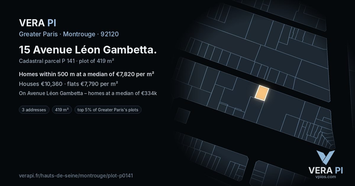15 Avenue Léon Gambetta, Montrouge at night – the plot lit, the parcels around coloured by the prices near them