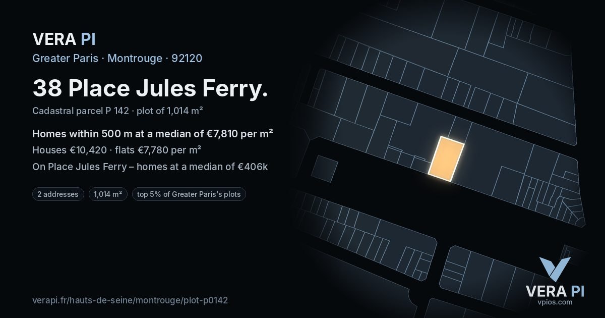 38 Place Jules Ferry, Montrouge at night – the plot lit, the parcels around coloured by the prices near them