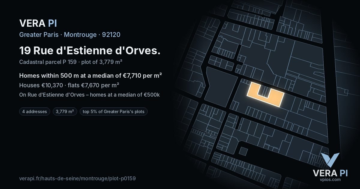 19 Rue d'Estienne d'Orves, Montrouge at night – the plot lit, the parcels around coloured by the prices near them