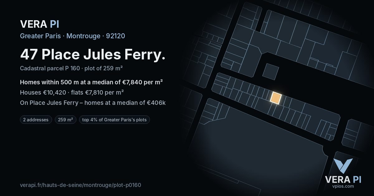 47 Place Jules Ferry, Montrouge at night – the plot lit, the parcels around coloured by the prices near them
