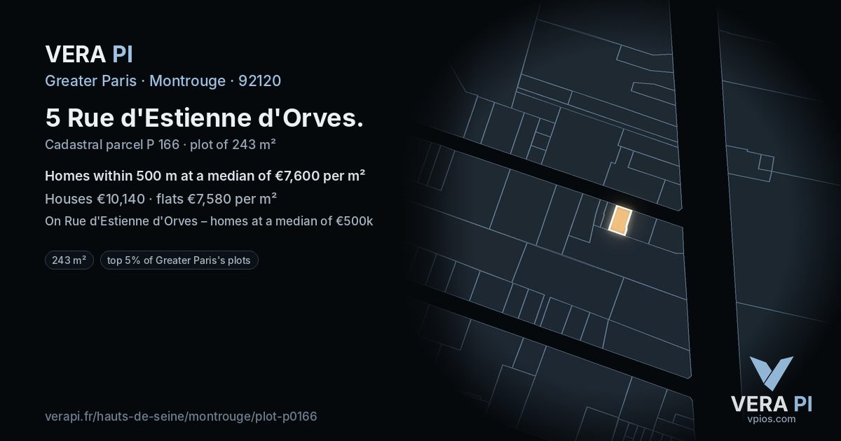 5 Rue d'Estienne d'Orves, Montrouge at night – the plot lit, the parcels around coloured by the prices near them