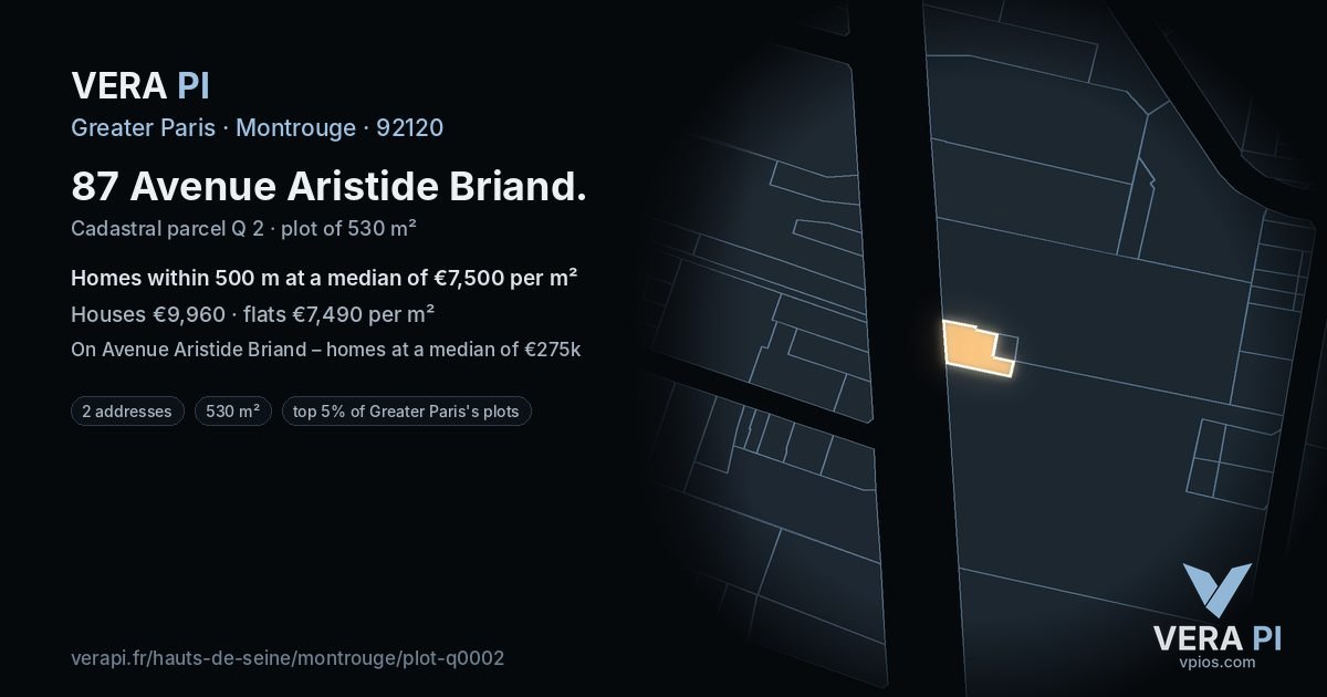 87 Avenue Aristide Briand, Montrouge at night – the plot lit, the parcels around coloured by the prices near them