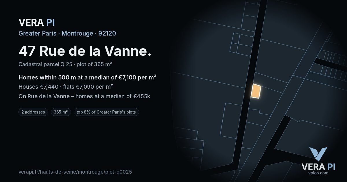 47 Rue de la Vanne, Montrouge at night – the plot lit, the parcels around coloured by the prices near them