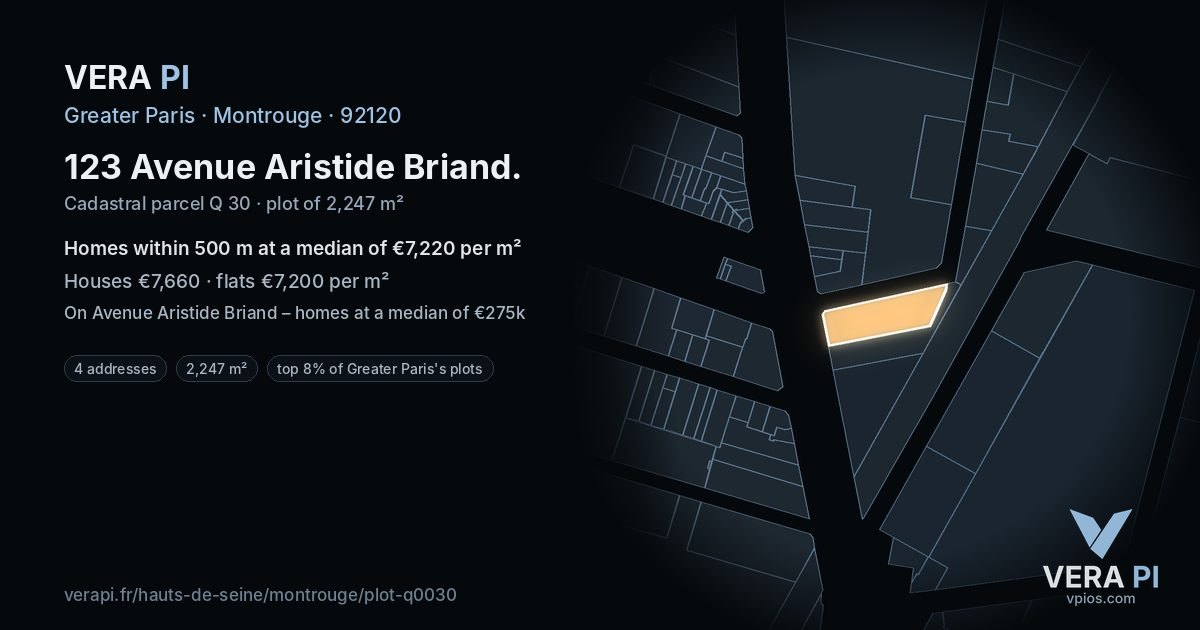 123 Avenue Aristide Briand, Montrouge at night – the plot lit, the parcels around coloured by the prices near them