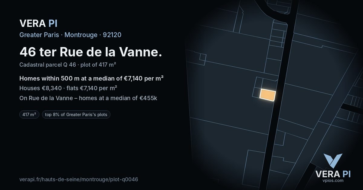 46 ter Rue de la Vanne, Montrouge at night – the plot lit, the parcels around coloured by the prices near them