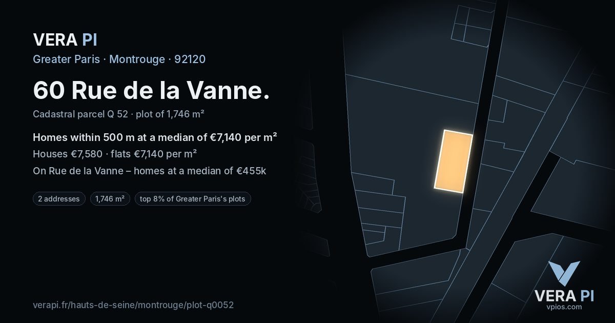 60 Rue de la Vanne, Montrouge at night – the plot lit, the parcels around coloured by the prices near them