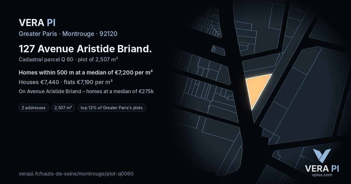 127 Avenue Aristide Briand, Montrouge at night – the plot lit, the parcels around coloured by the prices near them