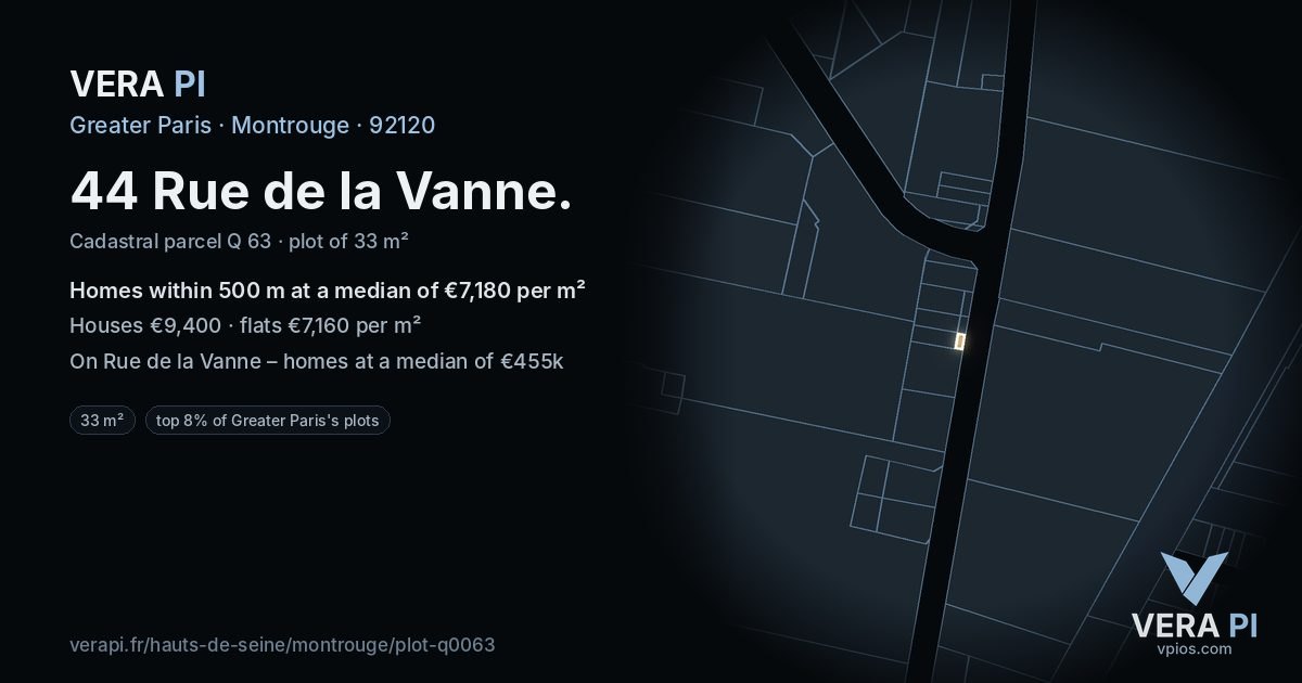 44 Rue de la Vanne, Montrouge at night – the plot lit, the parcels around coloured by the prices near them