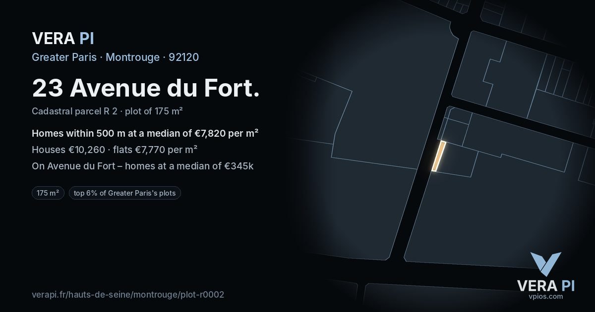 23 Avenue du Fort, Montrouge at night – the plot lit, the parcels around coloured by the prices near them