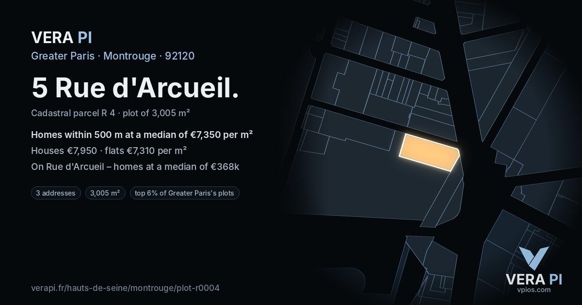 5 Rue d'Arcueil, Montrouge at night – the plot lit, the parcels around coloured by the prices near them