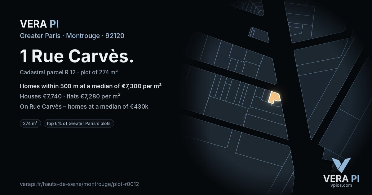 1 Rue Carvès, Montrouge at night – the plot lit, the parcels around coloured by the prices near them
