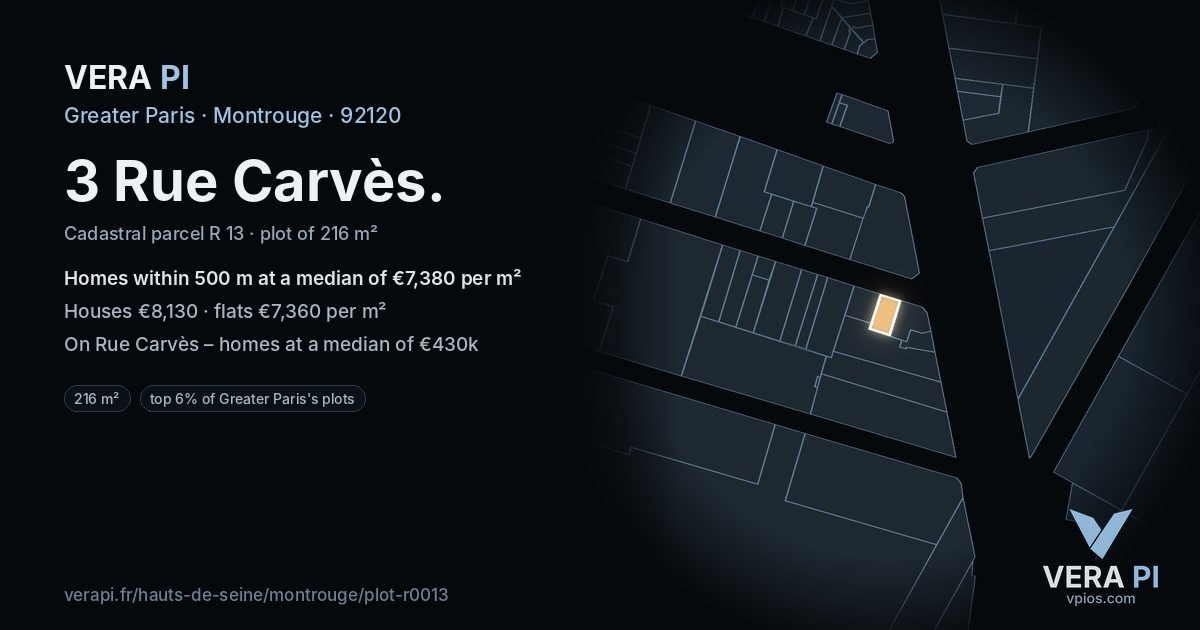 3 Rue Carvès, Montrouge at night – the plot lit, the parcels around coloured by the prices near them