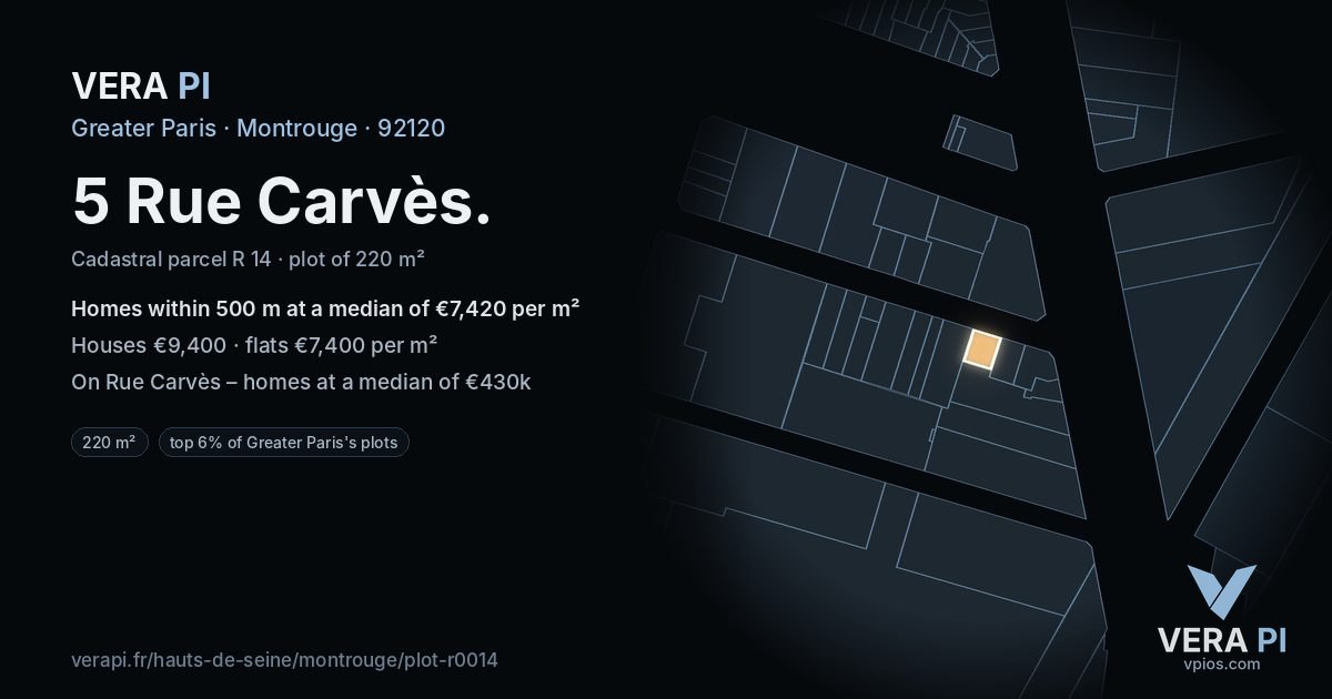 5 Rue Carvès, Montrouge at night – the plot lit, the parcels around coloured by the prices near them