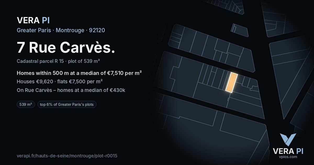 7 Rue Carvès, Montrouge at night – the plot lit, the parcels around coloured by the prices near them