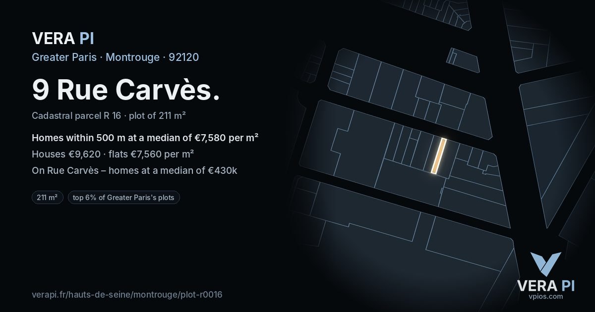 9 Rue Carvès, Montrouge at night – the plot lit, the parcels around coloured by the prices near them