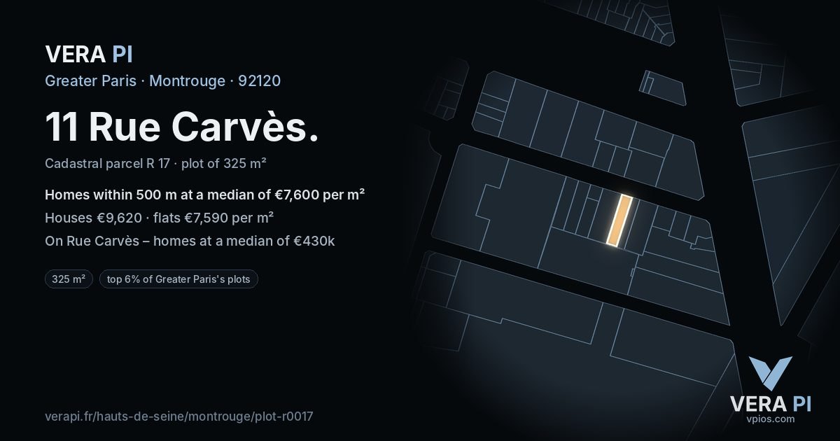 11 Rue Carvès, Montrouge at night – the plot lit, the parcels around coloured by the prices near them