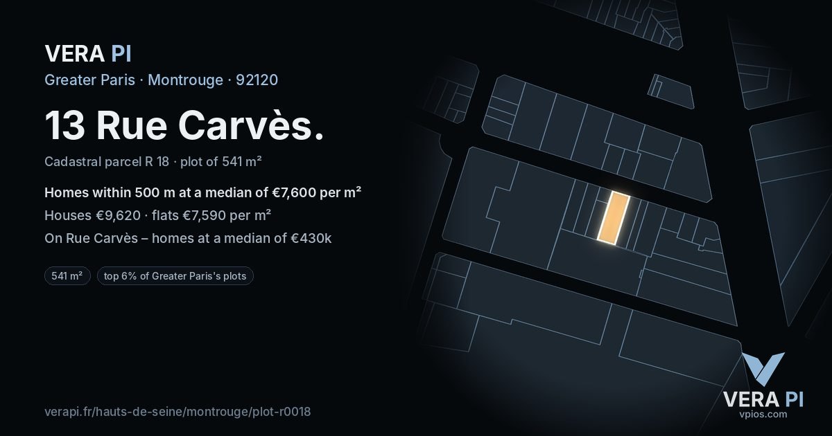 13 Rue Carvès, Montrouge at night – the plot lit, the parcels around coloured by the prices near them