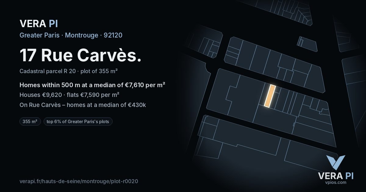 17 Rue Carvès, Montrouge at night – the plot lit, the parcels around coloured by the prices near them