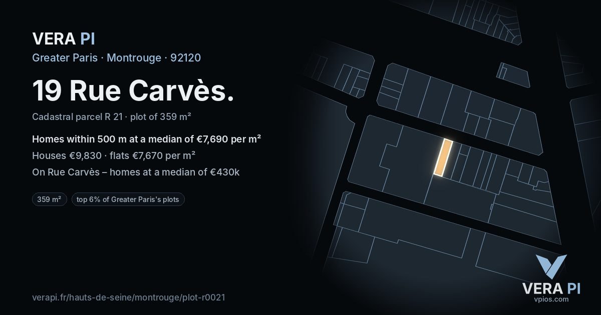 19 Rue Carvès, Montrouge at night – the plot lit, the parcels around coloured by the prices near them